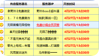2026年4月新开传奇网站合集：更新开区时间背后的冒险回忆